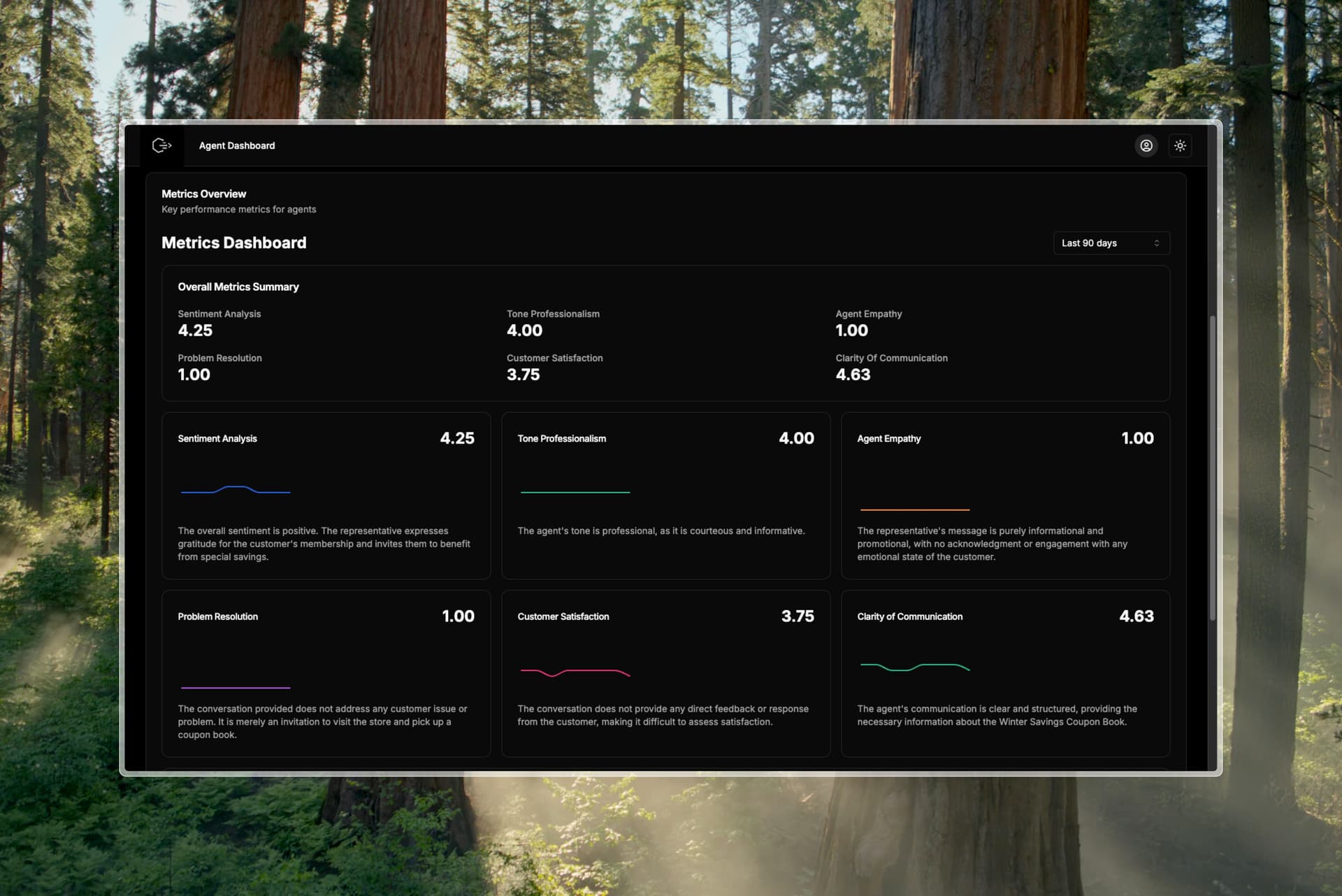 ECHO AI dashboard on a tablet showing vibrant graphs and real-time metrics